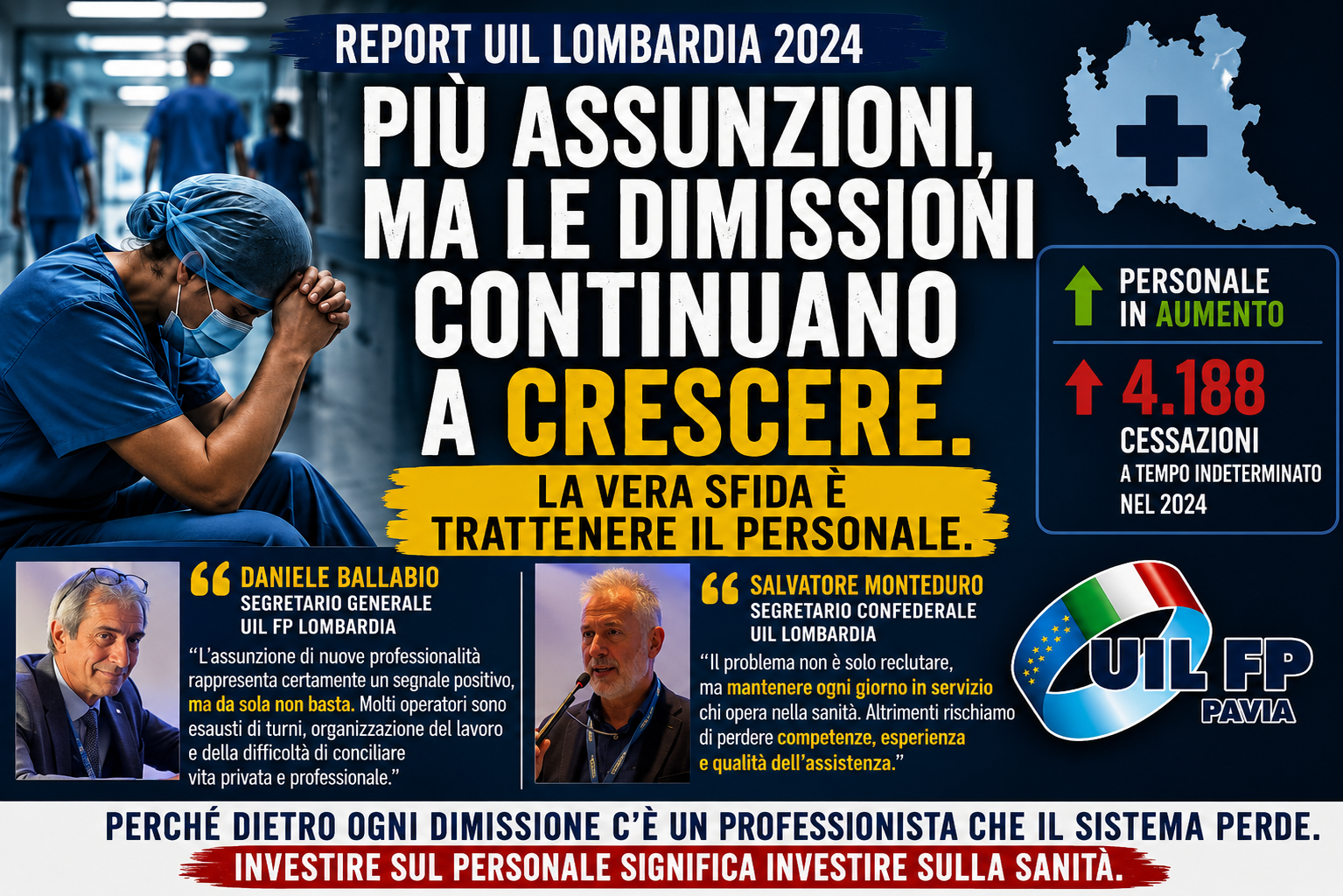 SANITÀ LOMBARDA: PIÙ ASSUNZIONI, MA LE DIMISSIONI CONTINUANO A CRESCERE. LA VERA SFIDA È TRATTENERE IL PERSONALE.