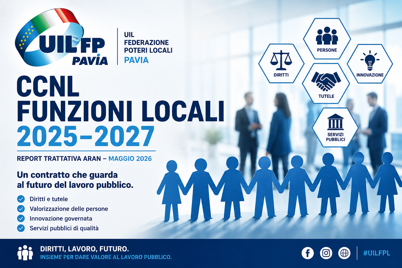 CCNL FUNZIONI LOCALI 2025-2027: LA UIL FPL RIBADISCE LA NECESSITÀ DI UN CONTRATTO CHE GUARDI DAVVERO AL FUTURO DEL LAVORO PUBBLICO