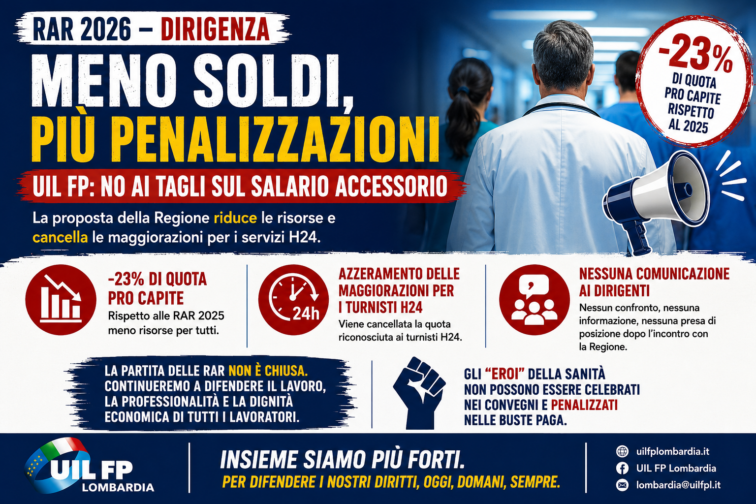 RAR 2026 DIRIGENZA: MENO SOLDI, PIÙ PENALIZZAZIONI. LA UIL FP DICE NO